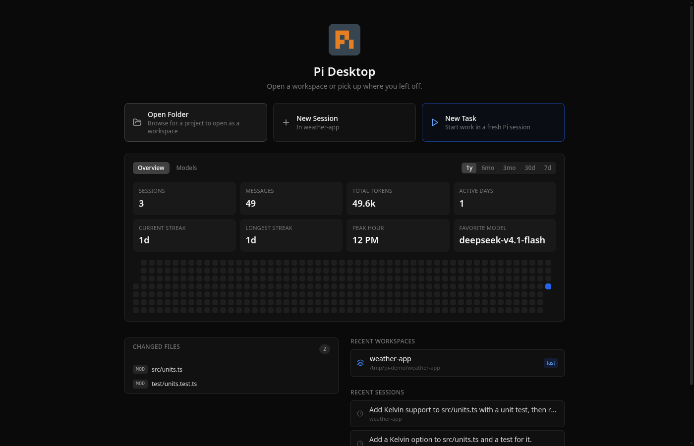 Pi Desktop home launcher showing activity, recent workspaces, and sessions